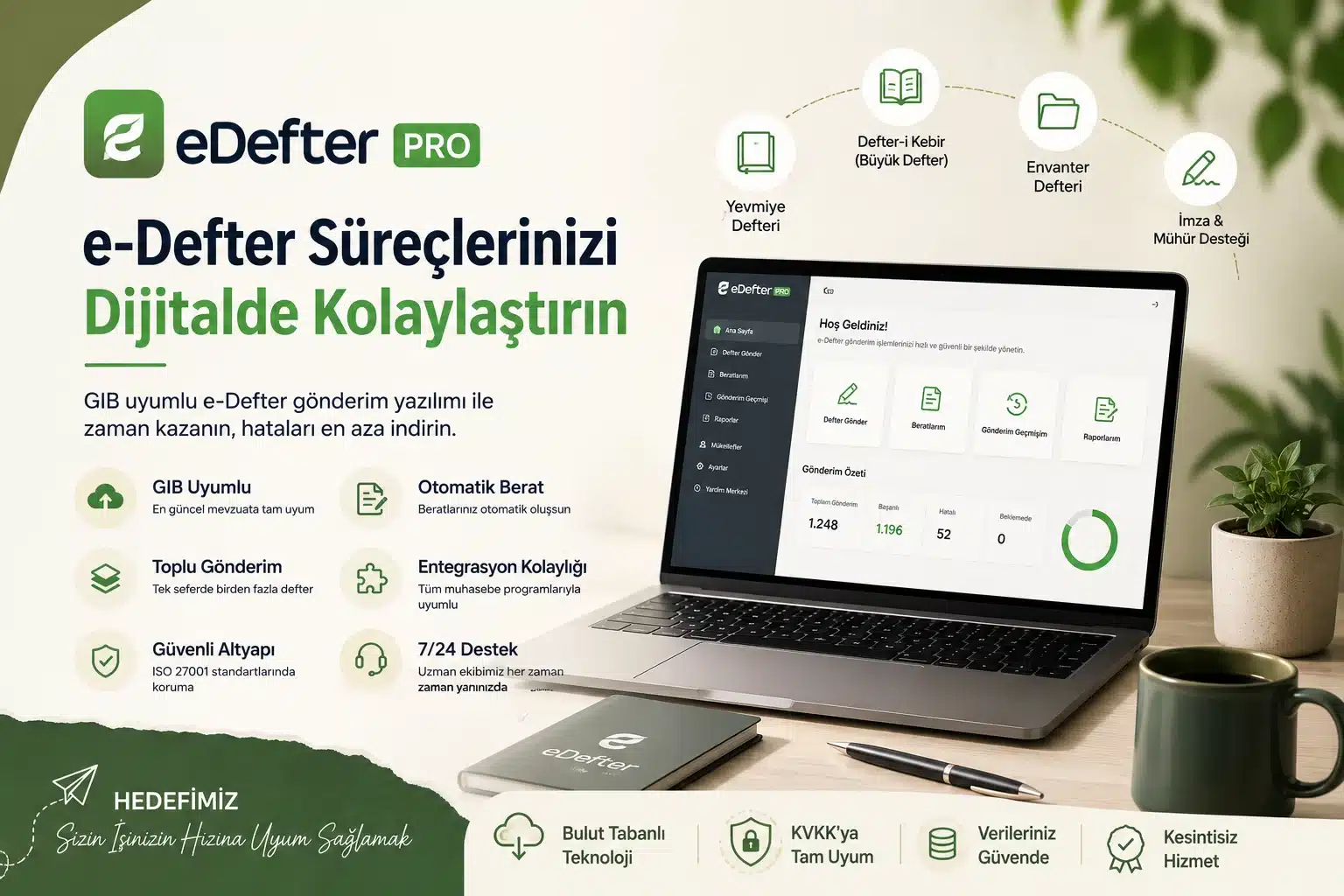 elektronik deftere gei dnen iletme