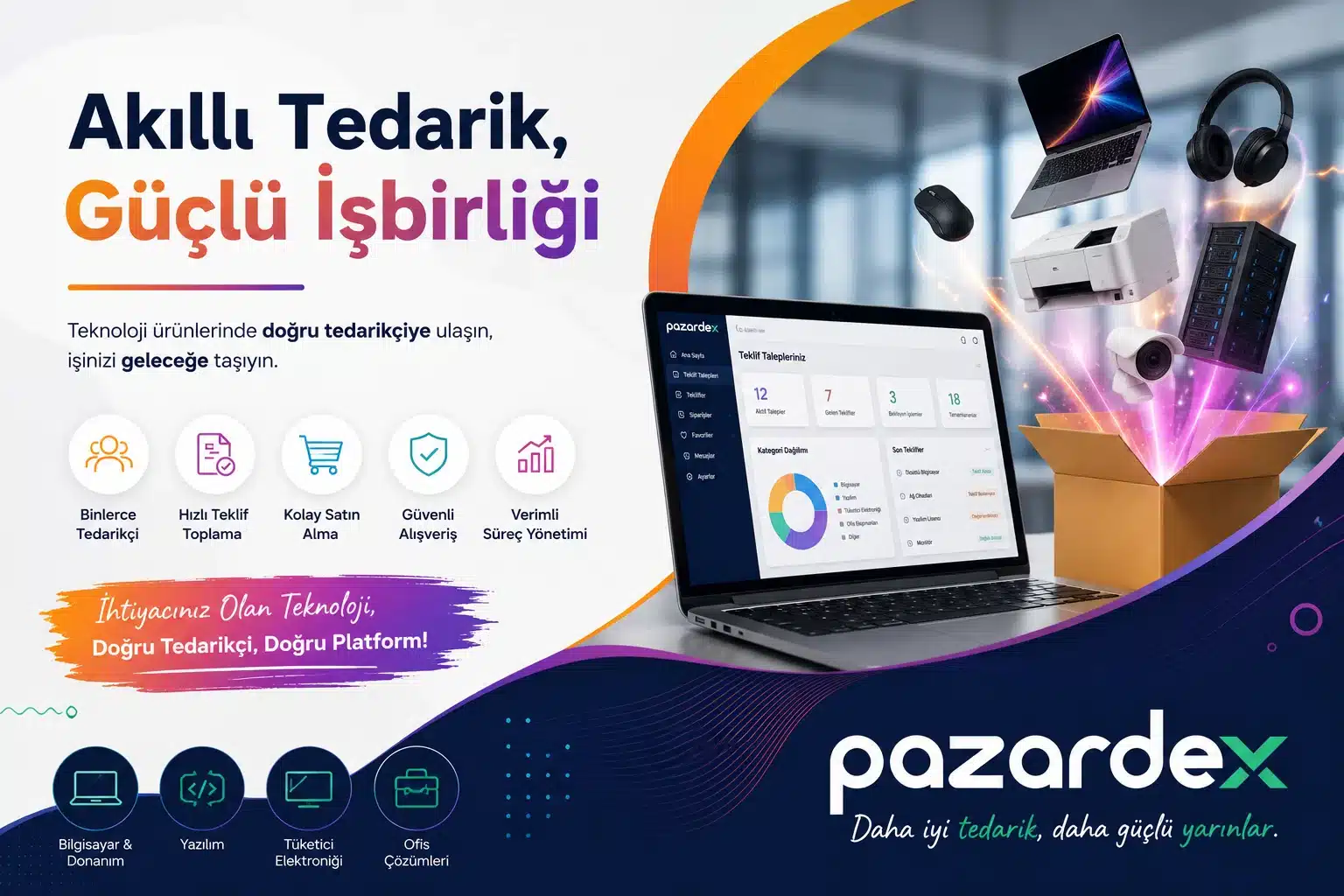 tedarik srecinde bilgi aknn tek nok